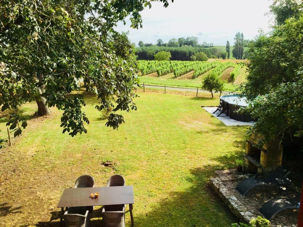 Rudelle Villa Thénac Kültér fotó